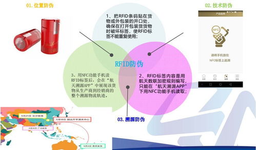 会员走访航天数联 探秘企业级端到端物联网全套解决方案供应商