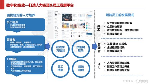 智能制造智慧工厂建设方案文件下载与物联网技术服务体系